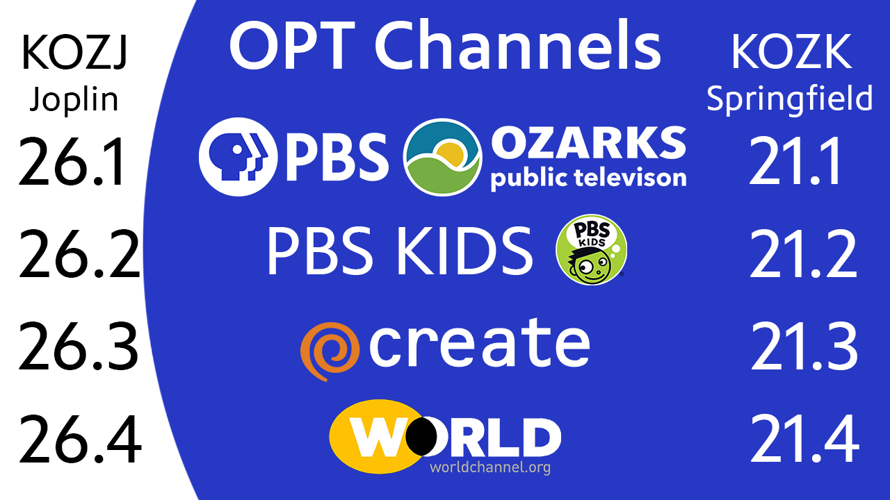 TV Schedule